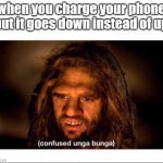 phone meme | when you charge your phone but it goes down instead of up | image tagged in confused cave man | made w/ Imgflip meme maker