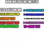 how do you like me? | image tagged in how do you like me | made w/ Imgflip meme maker