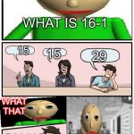 What is 16-1 | WHAT IS 16-1; 29; 15; 15; WHAT THAT; OH NO | image tagged in baldi s meeting suggestion,math,baldi,memes | made w/ Imgflip meme maker