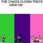 chaos clown template