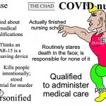 Kyle Rittenhouse vs. COVID nurse meme