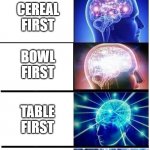 Expanding brain meme | MILK FIRST; CEREAL FIRST; BOWL FIRST; TABLE FIRST; HOUSE FIRST | image tagged in expanding brain meme | made w/ Imgflip meme maker