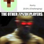 Another generic meme... | THE OTHER 77% OF PLAYERS: | image tagged in my goals are beyond your understanding | made w/ Imgflip meme maker