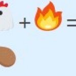 chicken + fire = meat template