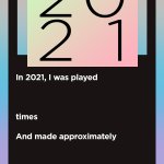 Spotify Unwrapped 2021