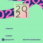 Spotify UNwrapped 2021