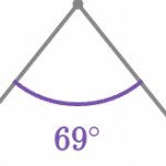 69 in math? template