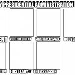 Presidential administration
