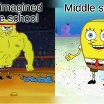 I cant think of a title | Middle school; How I imagined middle school | image tagged in buff spongebob | made w/ Imgflip meme maker