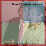 Donald Trump Epstein political compass meme