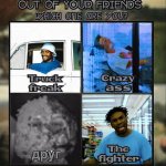 out of your friends which one are you