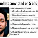 Jussie Smollett guilty