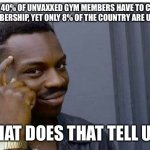 Covid passes gyms | WHEN 40% OF UNVAXXED GYM MEMBERS HAVE TO CANCEL THEIR MEMBERSHIP, YET ONLY 8% OF THE COUNTRY ARE UNVAXXED…; WHAT DOES THAT TELL US? | image tagged in logic thinker,covid 19,gym | made w/ Imgflip meme maker