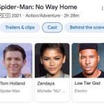 Spider-Man No Way Home Cast