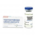 Testosterone Undecanoate Meme Generator - Imgflip