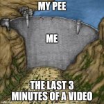 Water Dam Meme | MY PEE; ME; THE LAST 3 MINUTES OF A VIDEO | image tagged in water dam meme | made w/ Imgflip meme maker