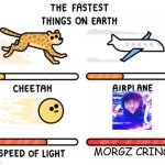 fastes things | MORGZ CRINGE | image tagged in fast things | made w/ Imgflip meme maker