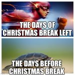 Fast vs. Slow | THE DAYS OF CHRISTMAS BREAK LEFT THE DAYS BEFORE CHRISTMAS BREAK | image tagged in fast vs slow,christmas | made w/ Imgflip meme maker