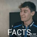 George Russell facts template