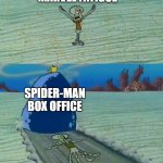 Squidward gets crushed by a boulder | MEDIA CLAIMING MARVEL FATIGUE; SPIDER-MAN BOX OFFICE | image tagged in squidward gets crushed by a boulder | made w/ Imgflip meme maker