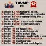 Trump firsts