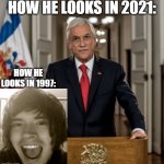 1997 vs. 2021 | HOW HE LOOKS IN 2021:; HOW HE LOOKS IN 1997: | image tagged in pi era,time travel,funny,old man | made w/ Imgflip meme maker