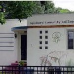 Squidward community college template