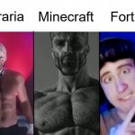 also try terraria | Terraria Minecraft Fortnite | image tagged in colonel sanders vs gigachad vs femboy | made w/ Imgflip meme maker
