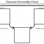 Character Personality Check