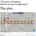 Triple S Games How to play 5D Chess With Multiverse Time Travel | "The plot to Kingdom Hearts isn't that complicated."; The plot: | image tagged in triple s games how to play 5d chess with multiverse time travel,kingdom hearts,memes | made w/ Imgflip meme maker