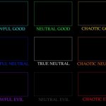 Alignment Chart