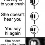 Talking to the crush | You say hi to your crush; She doesn't hear you; You say hi again; She heard you the first time but ignored you | image tagged in good ok bad cursed,new meme,crush memes | made w/ Imgflip meme maker