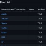 log4j attack surface list