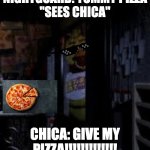 Chica Looking In Window FNAF | NIGHTGUARD: YUMMY PIZZA
"SEES CHICA" CHICA: GIVE MY PIZZA!!!!!!!!!!!!! | image tagged in chica looking in window fnaf | made w/ Imgflip meme maker