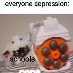 new template i made | schools after giving everyone depression: schools | image tagged in wooloo cope | made w/ Imgflip meme maker