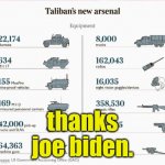 Taliban's new arsenal