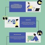 https://deepika-manoharan.medium.com/things-you-need-to-know-bef