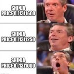 Shinja tokens | SHINJA PRICE 0.(13)1600; SHINJA PRICE 0.(13)1250; SHINJA PRICE 0.(13)1000 | image tagged in excited man,cryptocurrency,crypto | made w/ Imgflip meme maker