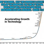 accelerated growth in technology chart - Daniel 12-4 | BUT YOU DANIEL,  KEEP THIS PROPHECY A SECRET; 
SEAL UP THE BOOK UNTIL THE TIME OF THE END,
 WHEN MANY WILL RUSH HERE AND THERE,
 AND KNOWLEDGE WILL INCREASE. - DANIEL 12:4 | image tagged in accelerated growth in technology chart,spiritual,religious,prophesy,book,daniel | made w/ Imgflip meme maker