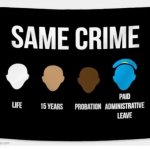 Same crime different time