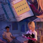 Are these your drawings? | image tagged in are these your drawings,rollercoaster tycoon,memes,dank memes,funny | made w/ Imgflip meme maker