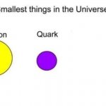 Smallest things in the universe meme