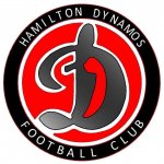 Dynamos