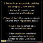 Republicans are bad for America