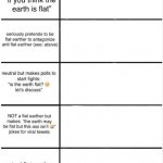 alignment chart flat earth meme