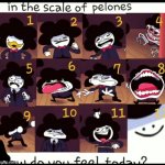 The Pelo Scale