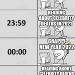 New Year 2022 in a nutshell | READING ABOUT COVID OUTBREAKS IN 2021; READING ABOUT CELEBRITY DEATHS IN 2021; CRAPPY NEW YEAR 2022; READING ABOUT CELEBRITY DEATHS IN JANUARY 2022 | image tagged in new year computer guy | made w/ Imgflip meme maker
