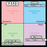 Based | BASED CRINGE LITERALLY FEUDALISM NEUTRAL BUT HOW DO YOU GET COMMUNISM THE CRINGE LITERALLY FEUDALISM | image tagged in political compass | made w/ Imgflip meme maker