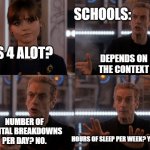 schools be like | SCHOOLS:; DEPENDS ON THE CONTEXT; IS 4 ALOT? NUMBER OF MENTAL BREAKDOWNS PER DAY? NO. HOURS OF SLEEP PER WEEK? YES. | image tagged in is 4 alot | made w/ Imgflip meme maker