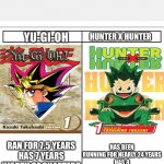 This isn’t a strike against either series | WHO WOULD WIN; YU-GI-OH; HUNTER X HUNTER; RAN FOR 7.5 YEARS
HAS 7 YEARS WORTH OF CHAPTERS; HAS BEEN RUNNING FOR NEARLY 24 YEARS
HAS 8 YEARS WORTH OF CHAPTERS | image tagged in t chart,manga,yu-gi-oh,yugioh,hunter x hunter | made w/ Imgflip meme maker